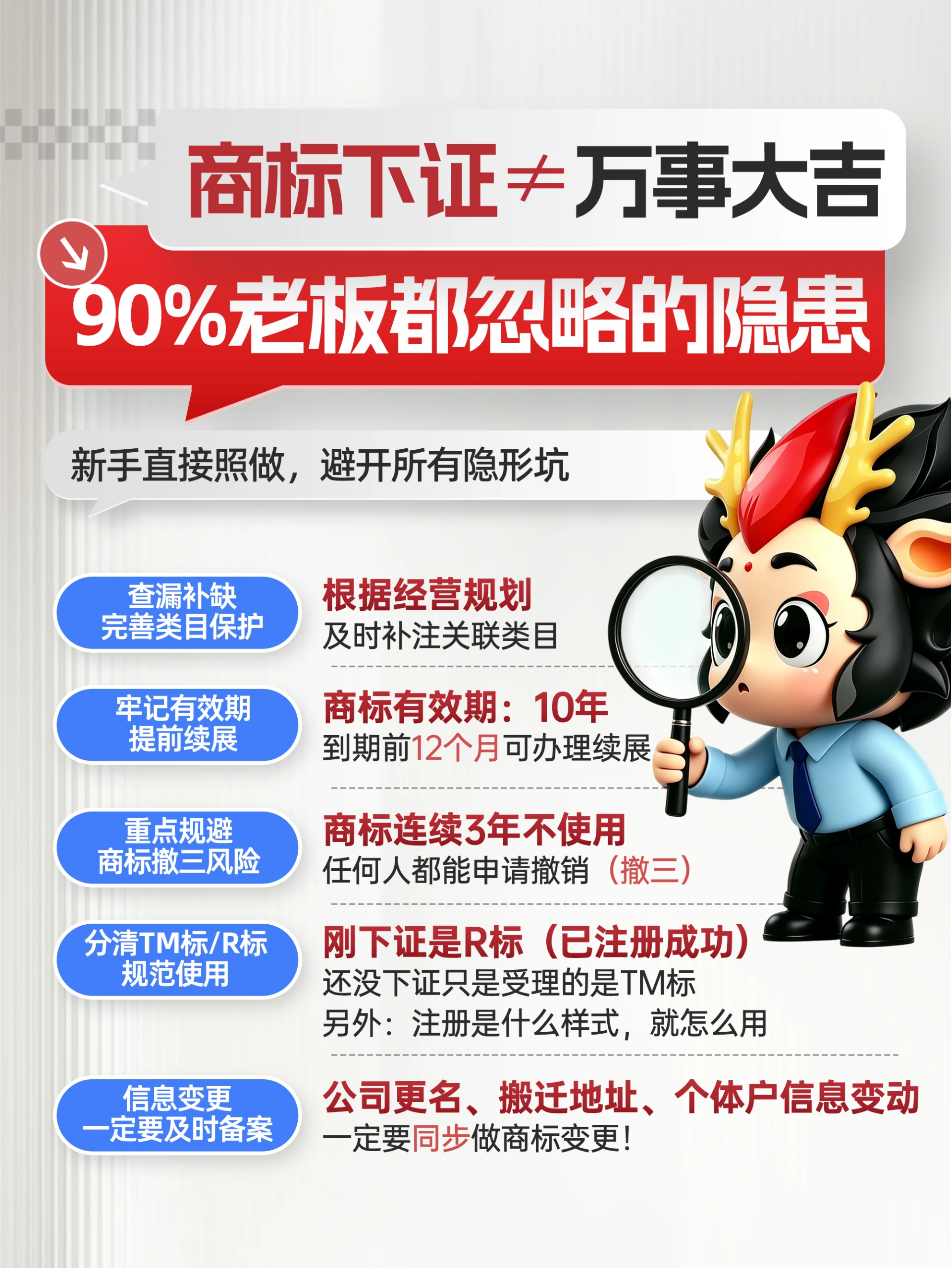 商标变更